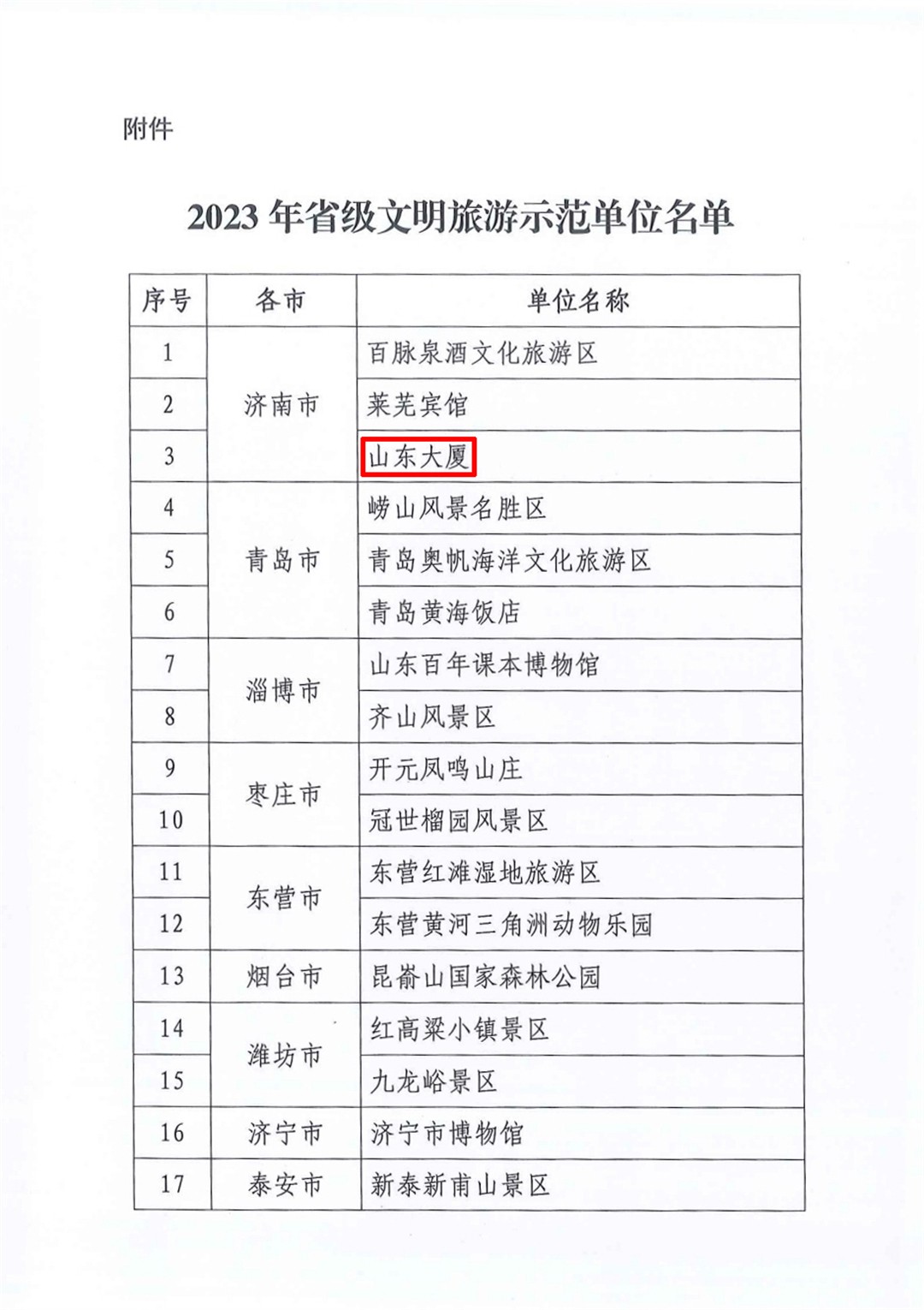 90ad439cd17feea7cff7c649d8effc8d.jpg 微信截图_20231222101551 拷贝.jpg